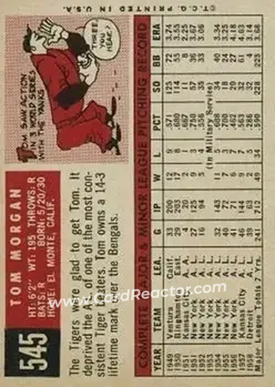 1959 Topps #545 - Tom Morgan - Detroit Tigers - Back