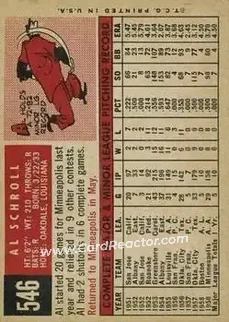 1959 Topps #546 - Al Schroll - Philadelphia Phillies - Back
