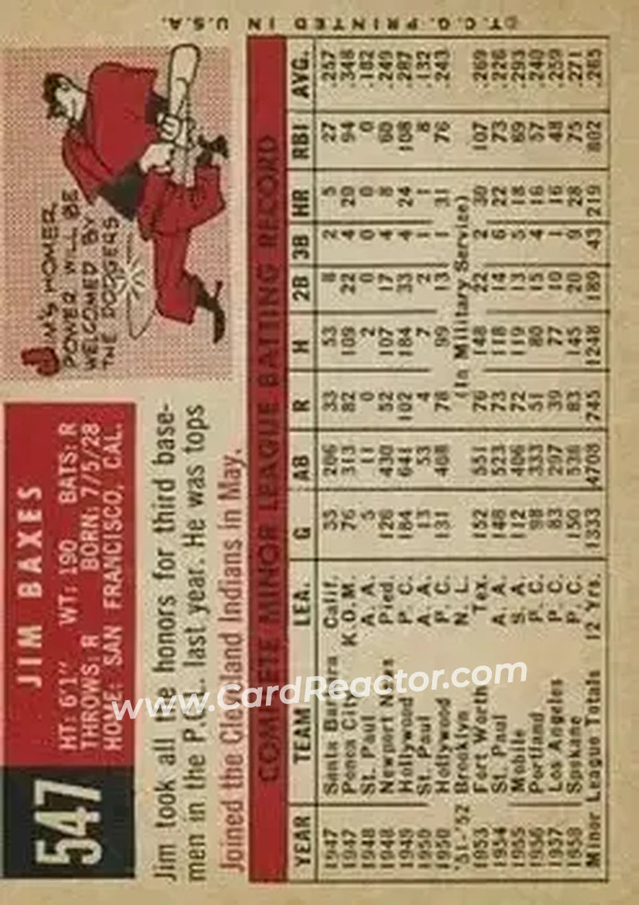 1959 Topps #547 - Jim Baxes - Los Angeles Dodgers - Back