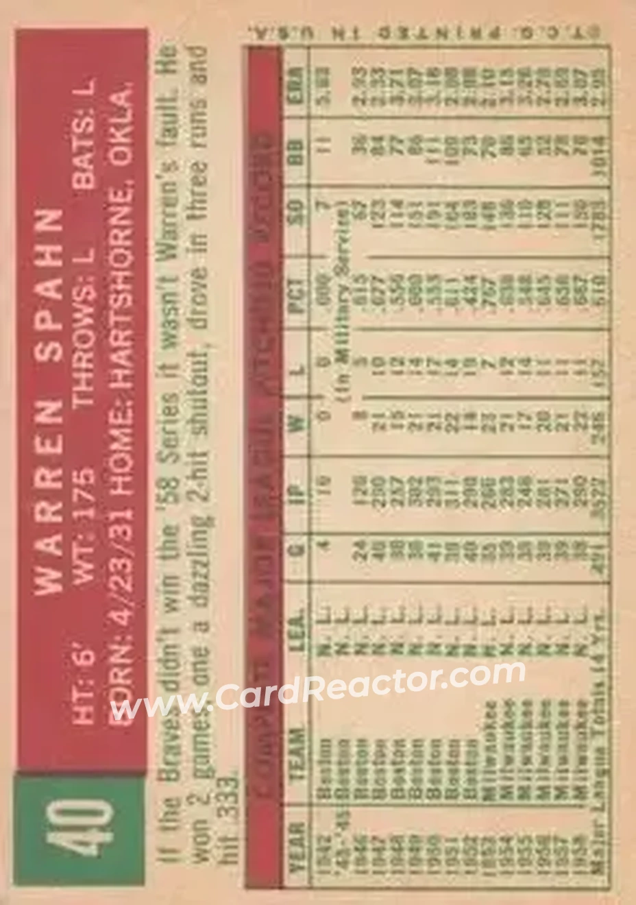1959 Topps #40 - Warren Spahn - Milwaukee Braves - Back