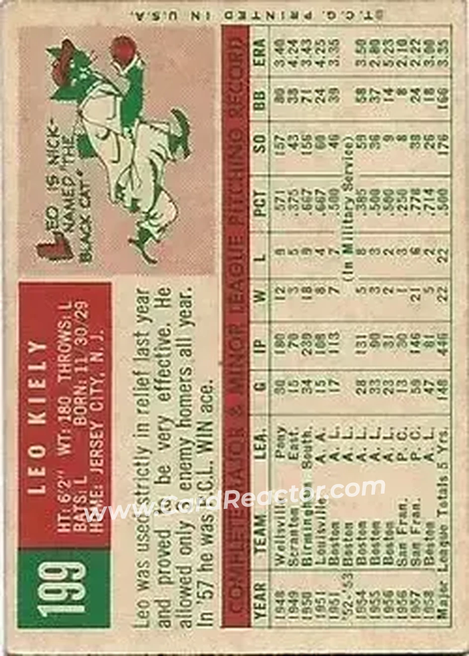 1959 Topps #199 - Leo Kiely - Boston Red Sox - Back 1959 Topps #199 - Leo Kiely - Boston Red Sox - Back