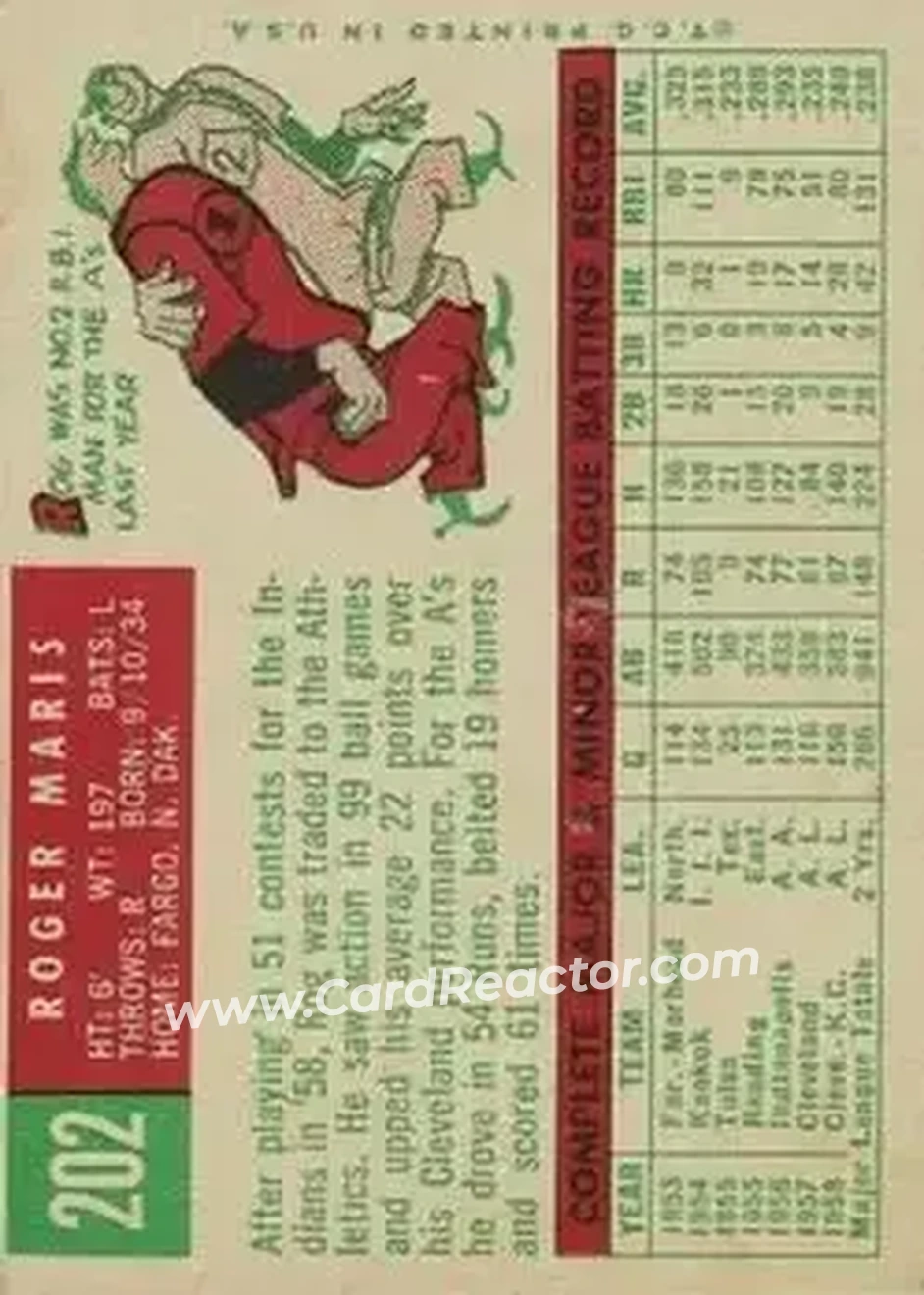 1959 Topps #202 - Roger Maris - Kansas City Athletics - Back