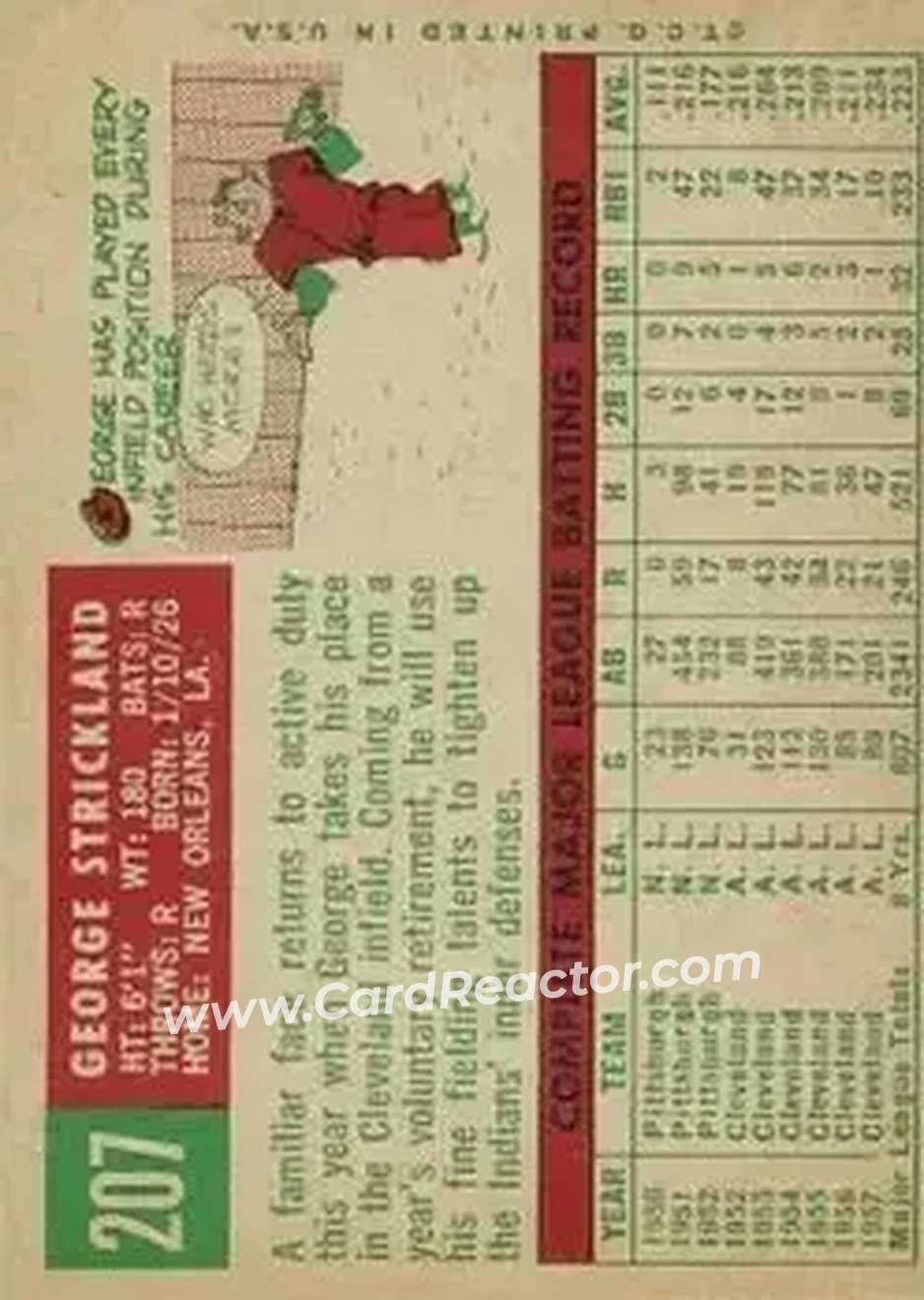 1959 Topps #207 - George Strickland - Cleveland Indians - Back