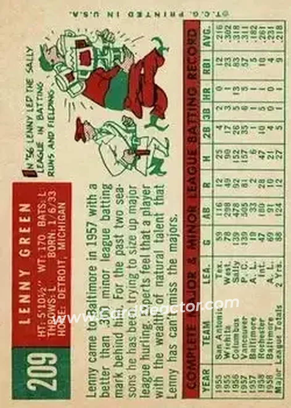 1959 Topps #209 - Lenny Green - Baltimore Orioles - Back 1959 Topps #209 - Lenny Green - Baltimore Orioles - Back