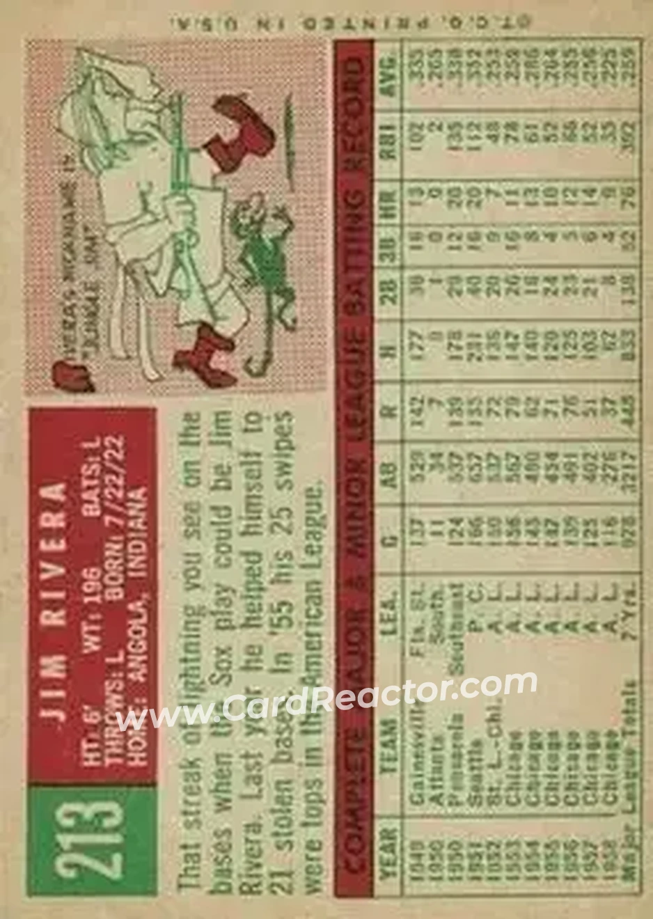 1959 Topps #213 - Jim Rivera - Chicago White Sox - Back