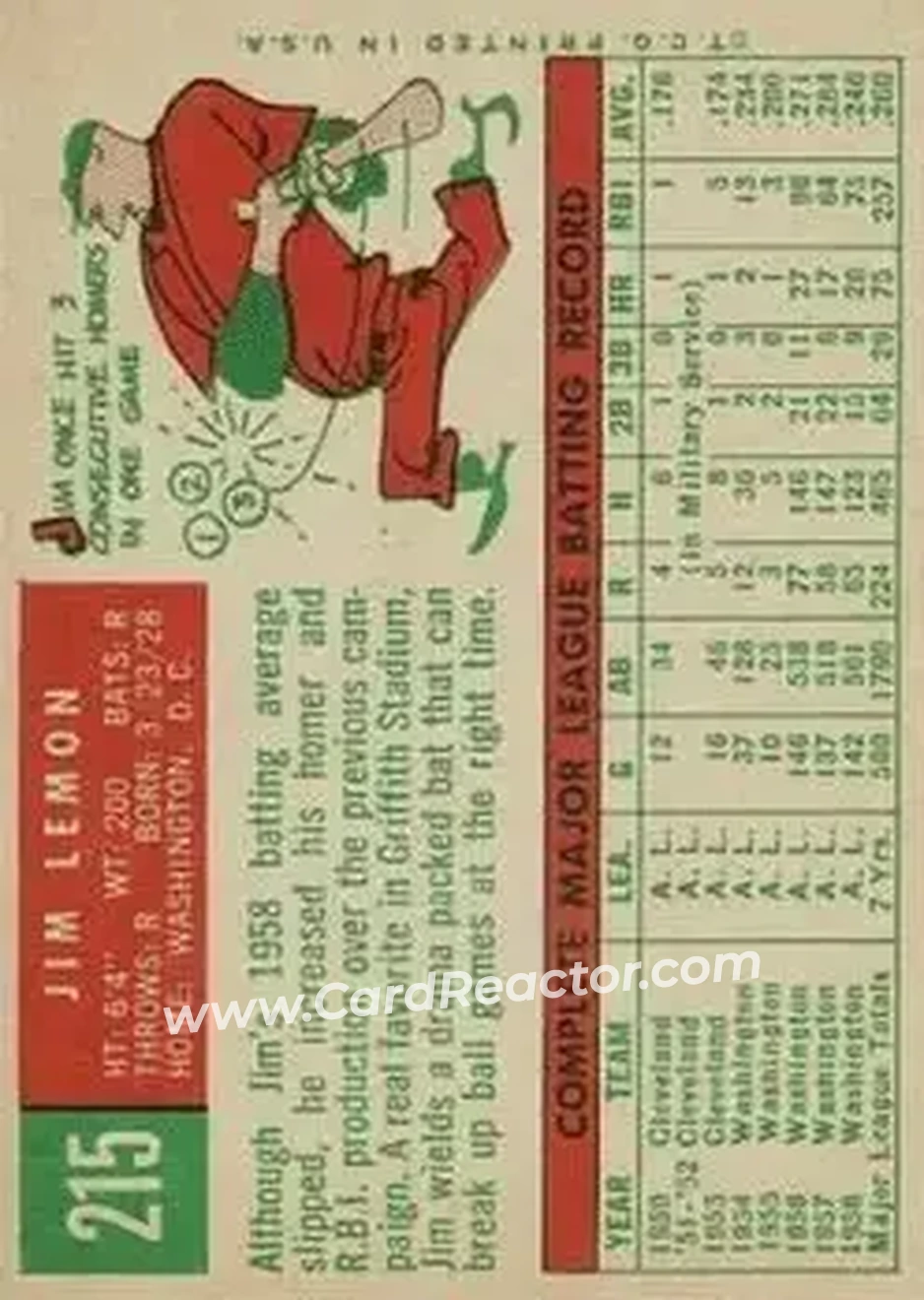 1959 Topps #215 - Jim Lemon - Washington Senators - Back