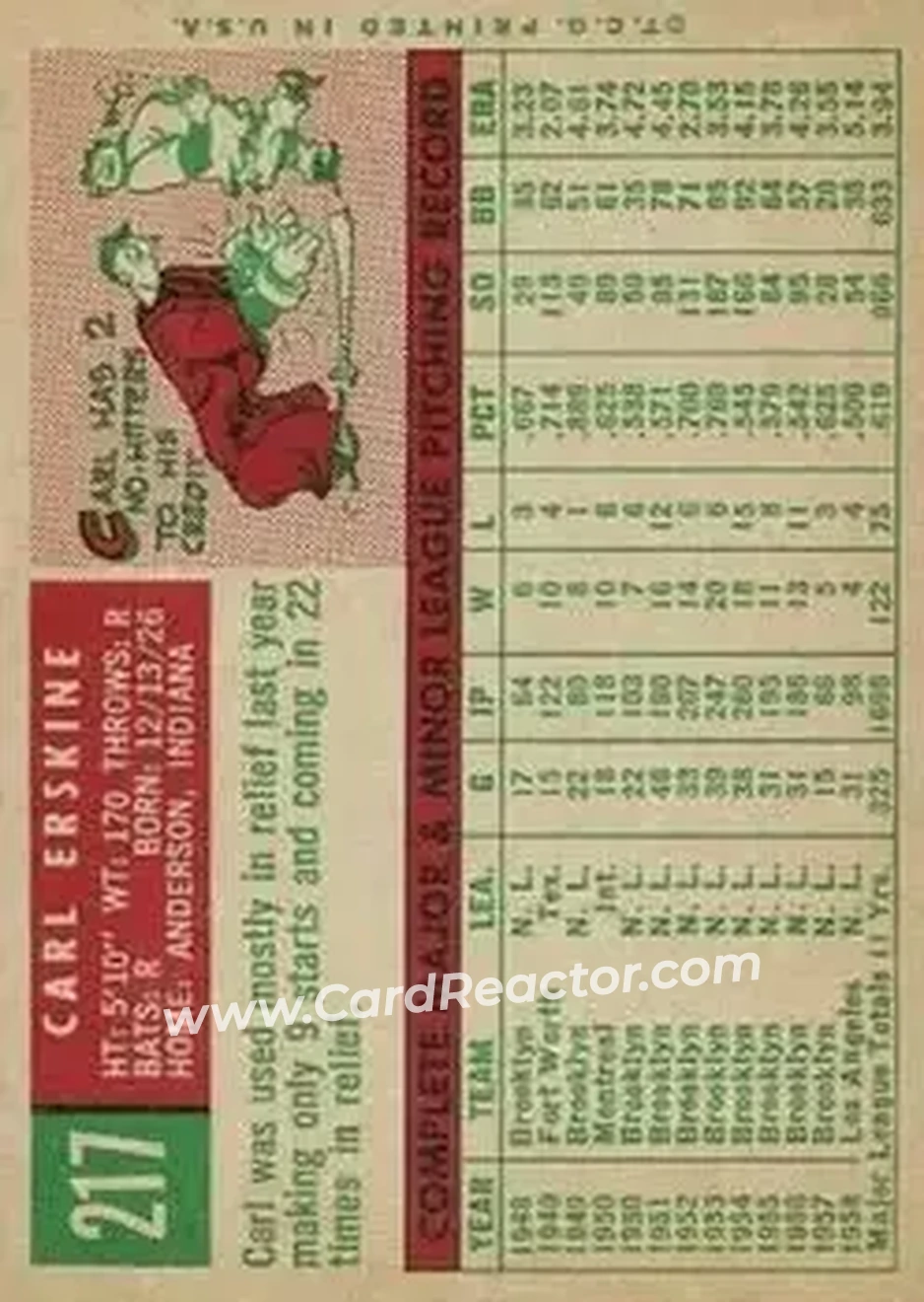 1959 Topps #217 - Carl Erskine - Los Angeles Dodgers - Back
