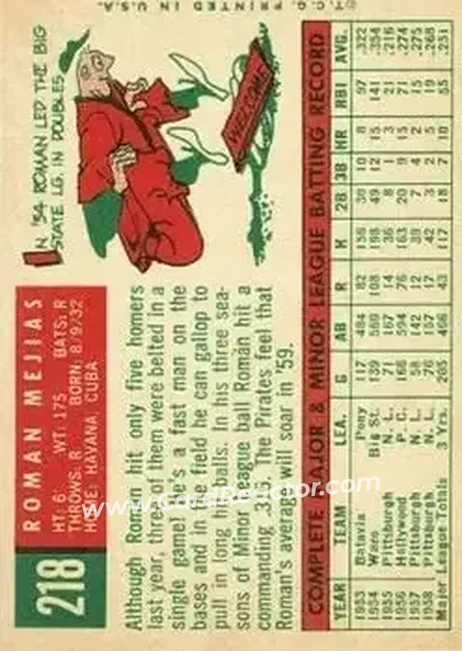 1959 Topps #218 - Roman Mejias - Pittsburgh Pirates - Back