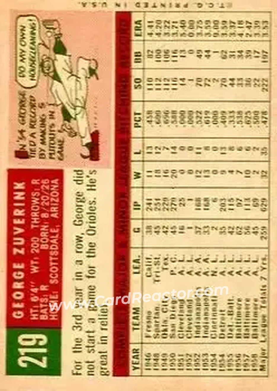 1959 Topps #219 - George Zuverink - Baltimore Orioles - Back