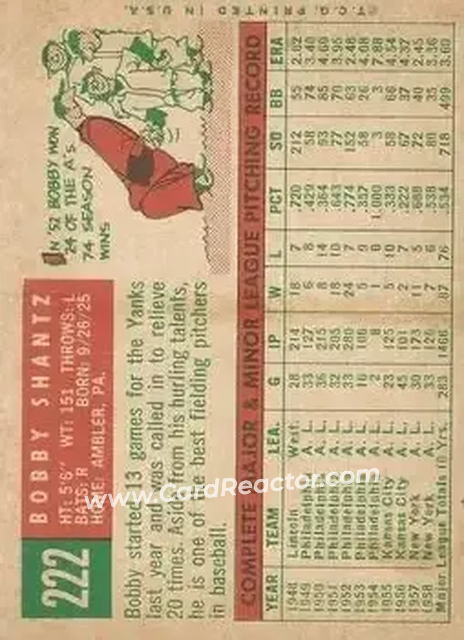1959 Topps #222 - Bobby Shantz - New York Yankees - Back