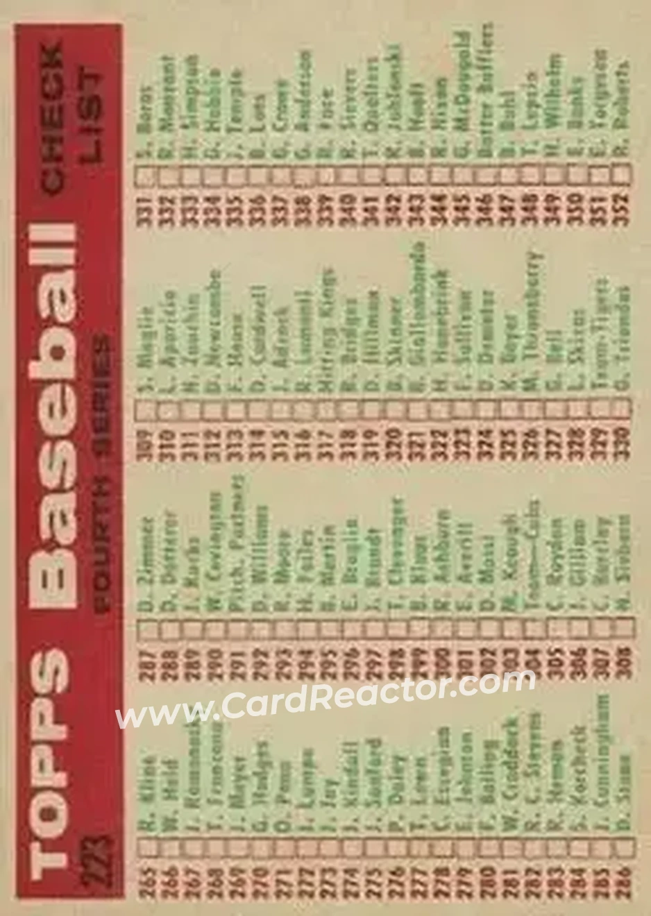 1959 Topps #223 - Card #223 - St. Louis Cardinals - Back