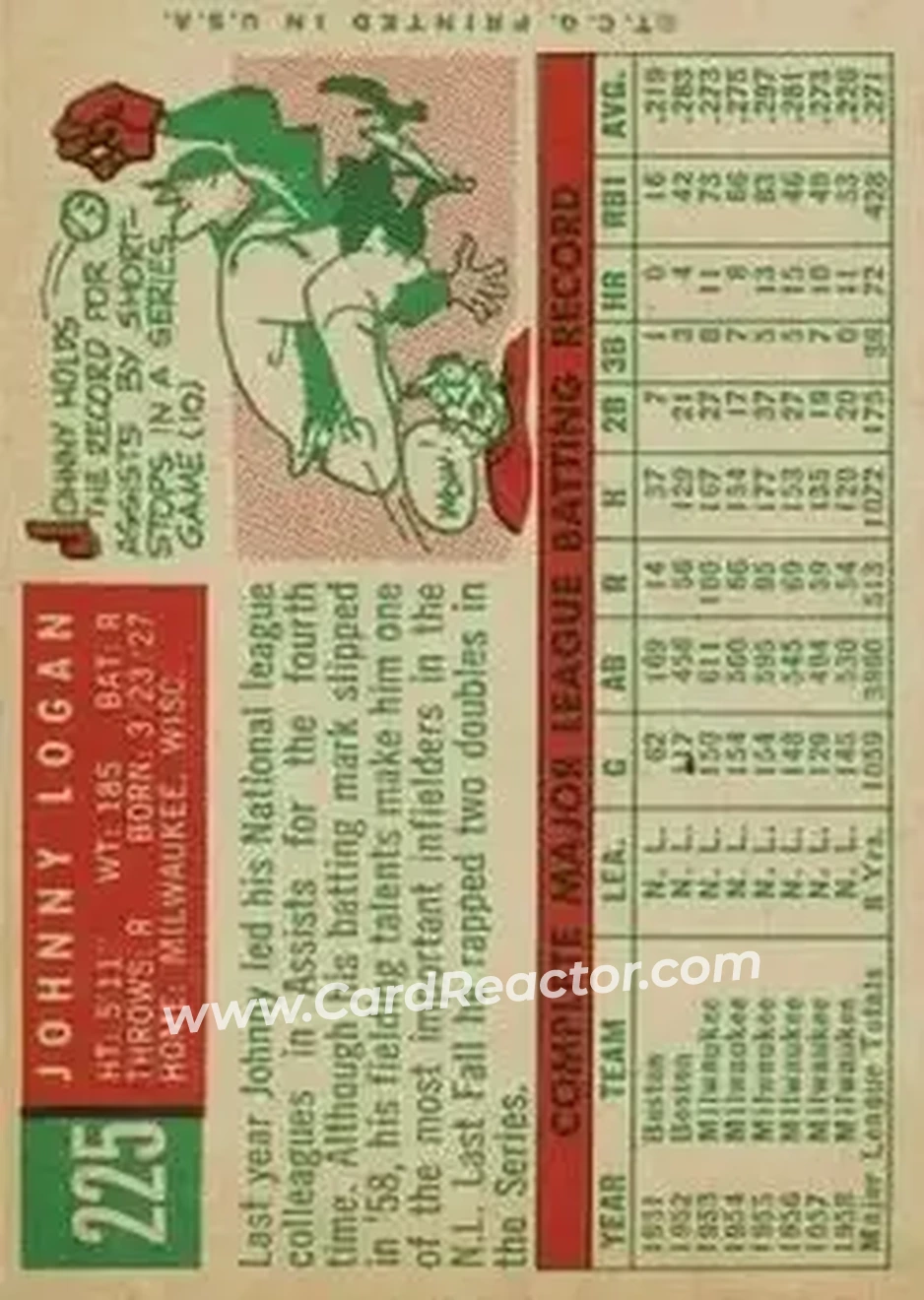 1959 Topps #225 - Johnny Logan - Milwaukee Braves - Back 1959 Topps #225 - Johnny Logan - Milwaukee Braves - Back