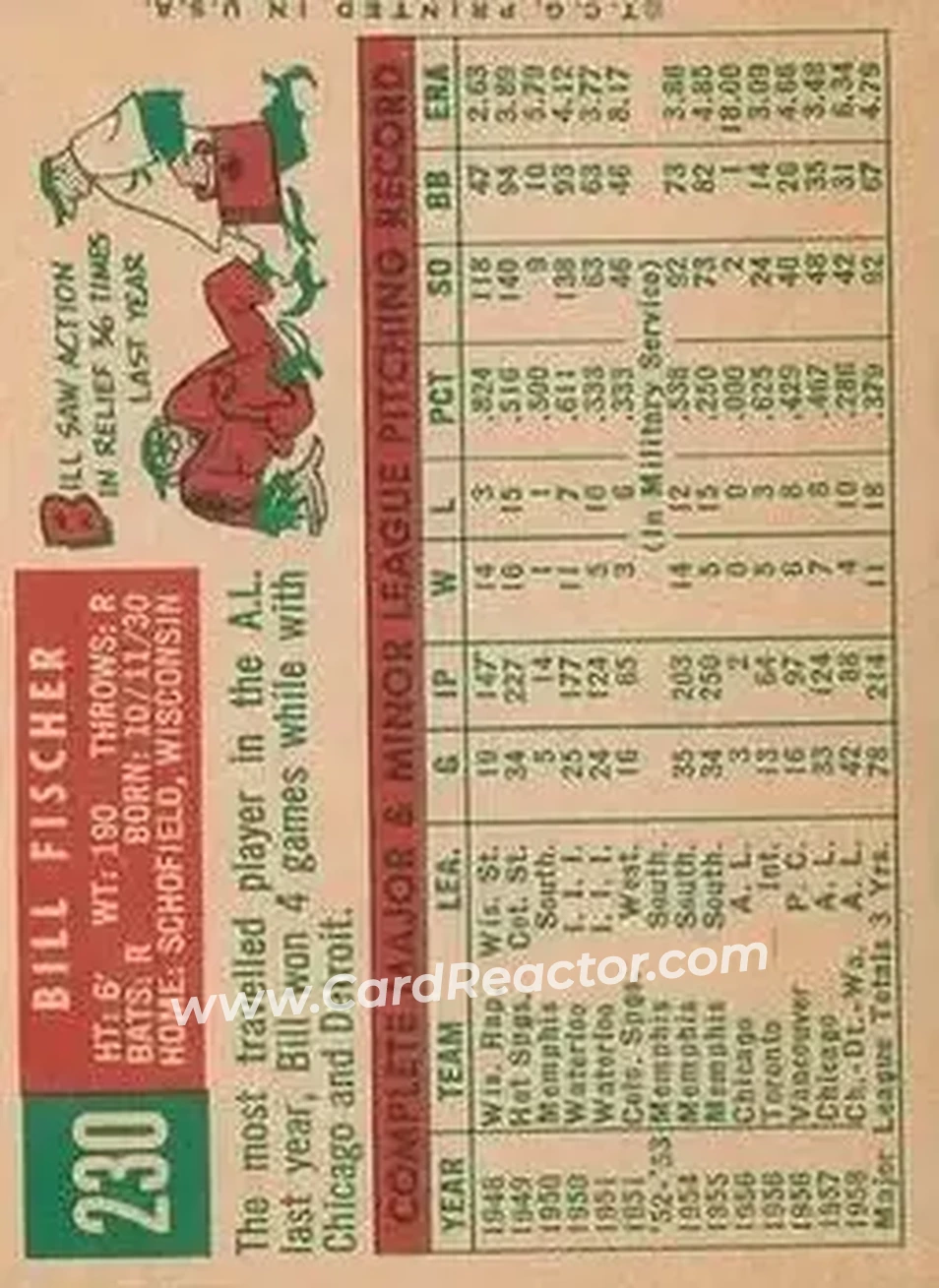 1959 Topps #230 - Bill Fischer - Washington Senators - Back