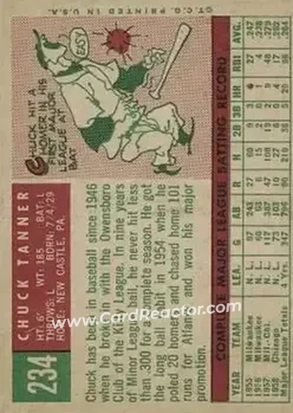 1959 Topps #234 - Chuck Tanner - Chicago Cubs - Back