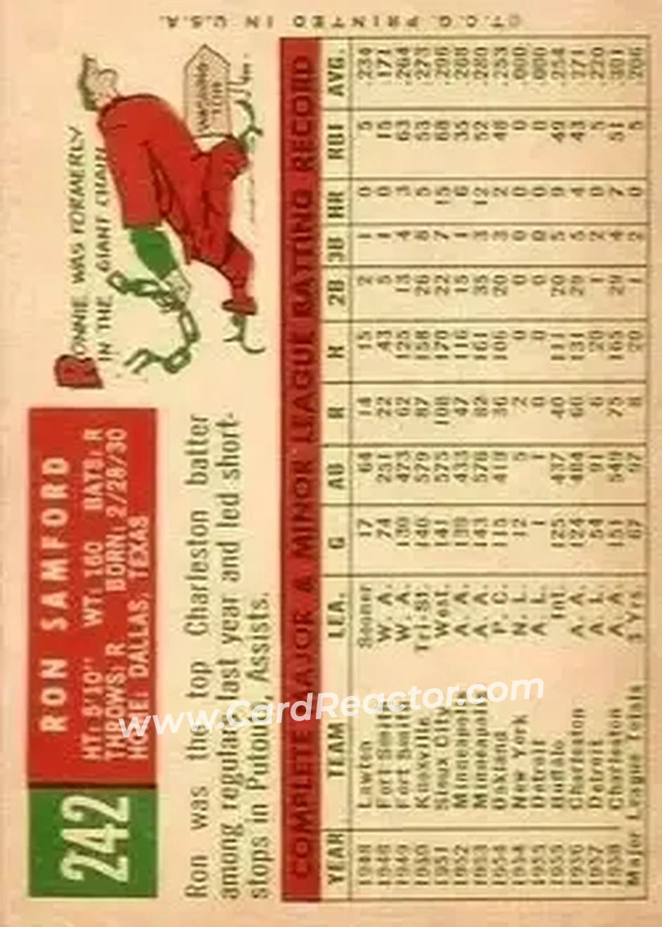 1959 Topps #242 - Ron Samford - Washington Senators - Back 1959 Topps #242 - Ron Samford - Washington Senators - Back