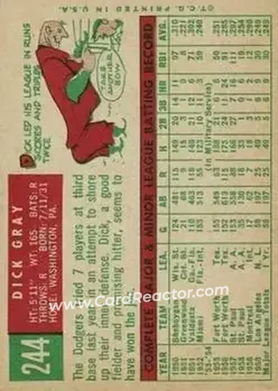 1959 Topps #244 - Dick Gray - Los Angeles Dodgers - Back