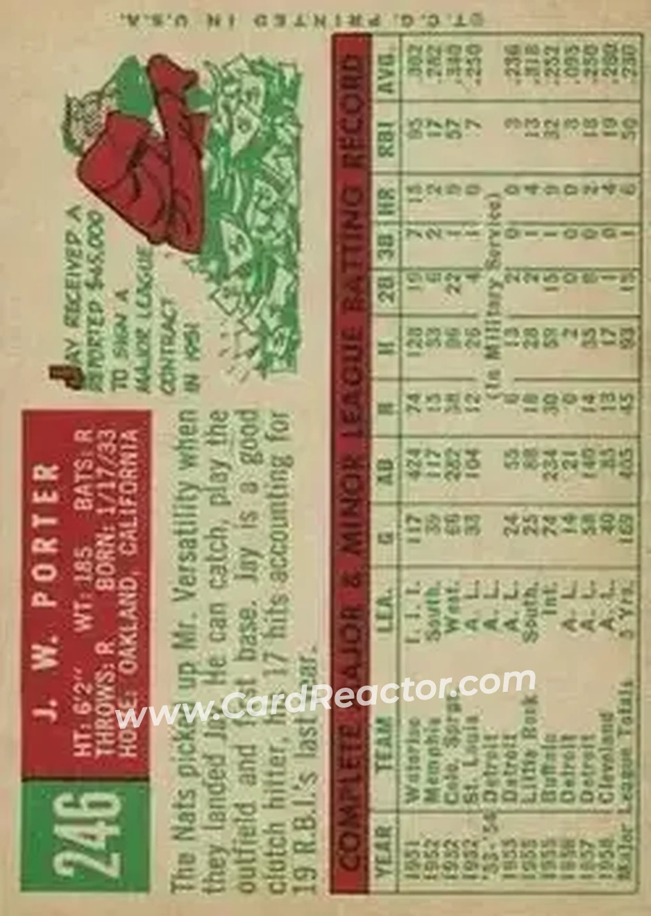 1959 Topps #246 - J.W. Porter - Washington Senators - Back