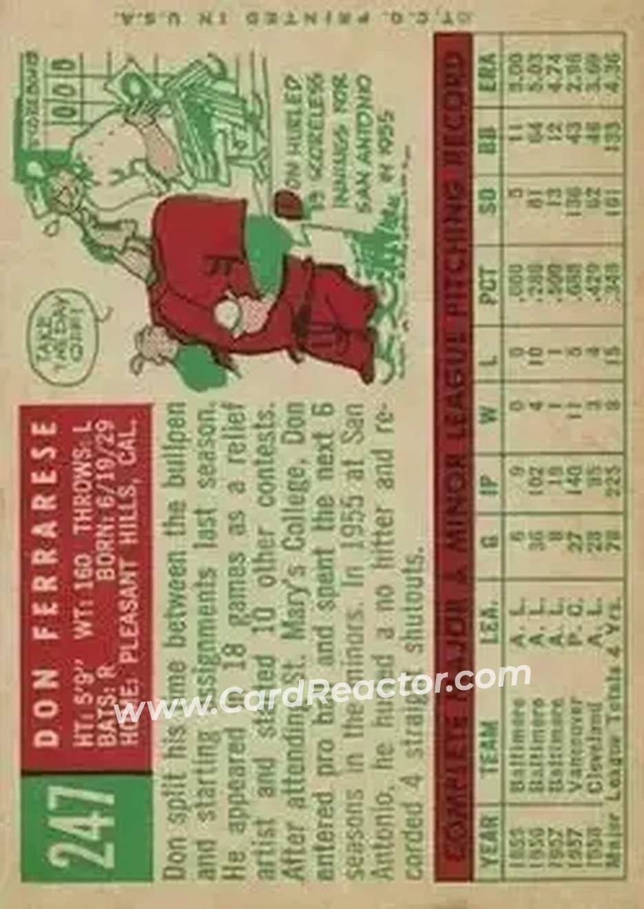 1959 Topps #247 - Don Ferrarese - Cleveland Indians - Back