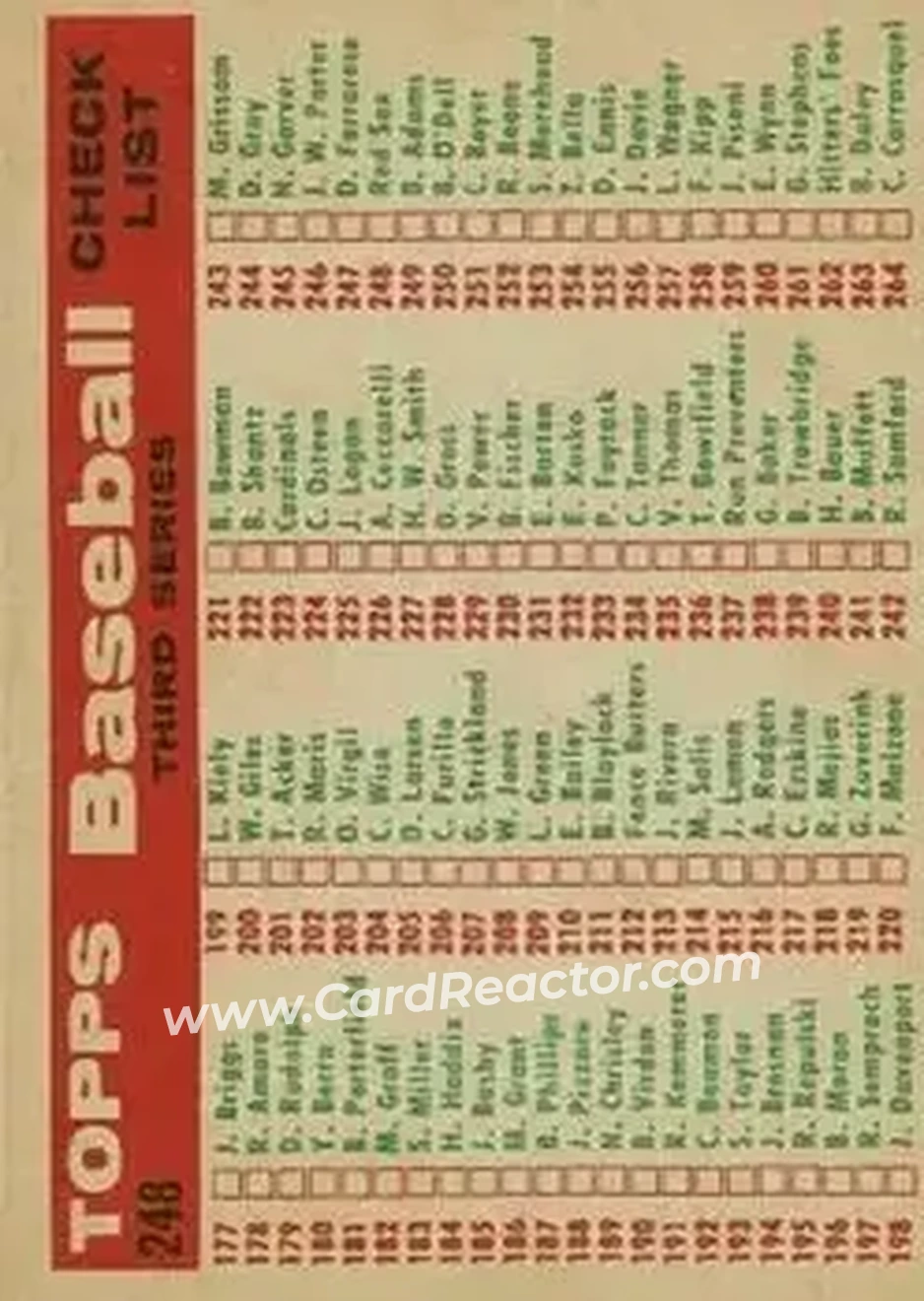 1959 Topps #248 - Card #248 - Boston Red Sox - Back