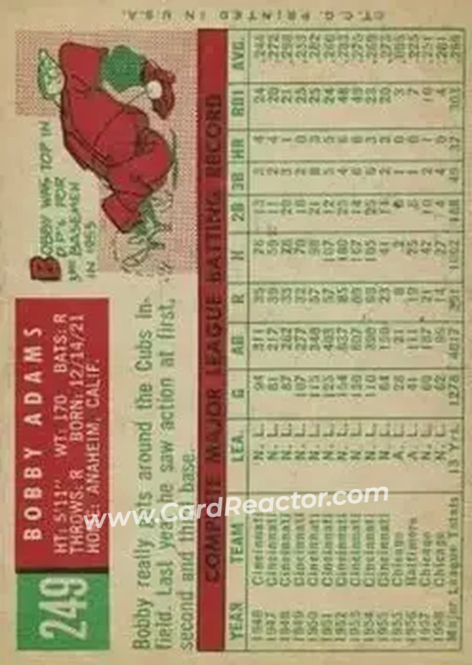 1959 Topps #249 - Bobby Adams - Chicago Cubs - Back