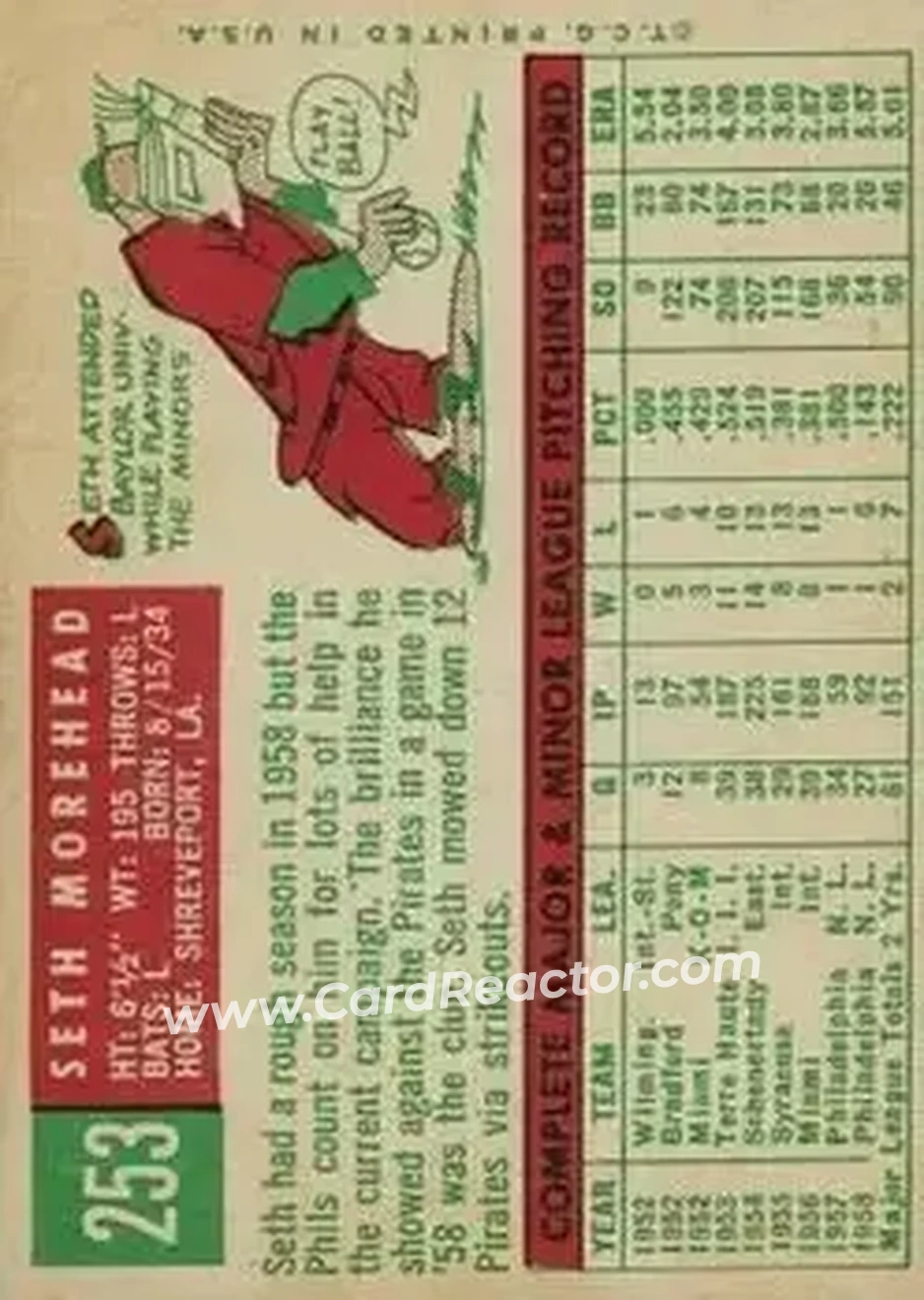 1959 Topps #253 - Seth Morehead - Philadelphia Phillies - Back