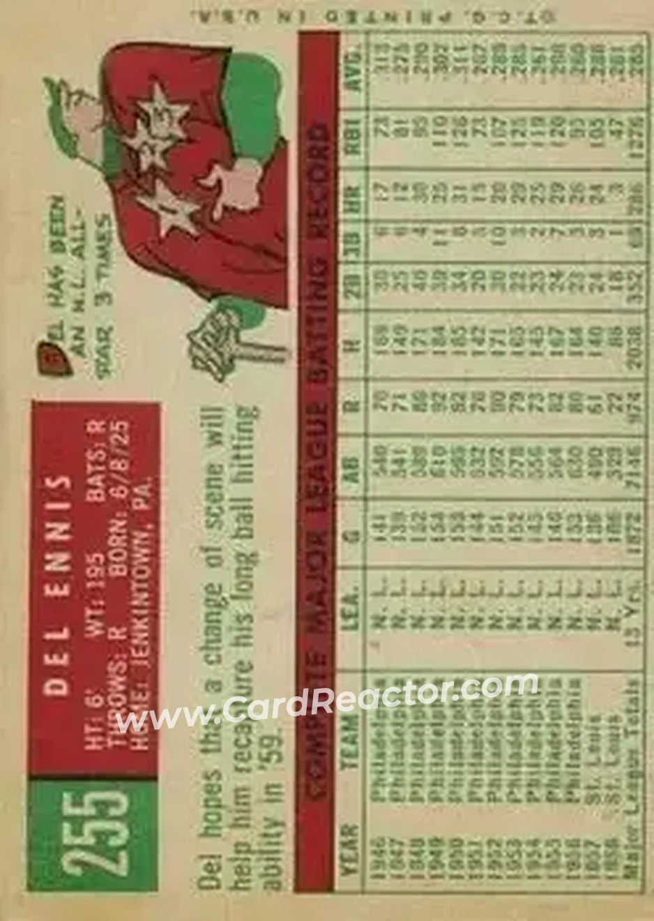 1959 Topps #255 - Del Ennis - Cincinnati Redlegs - Back