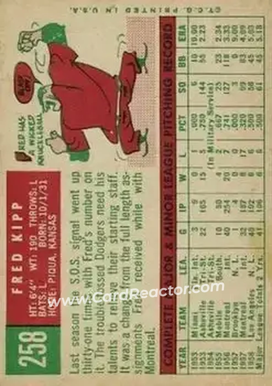 1959 Topps #258 - Fred Kipp - Los Angeles Dodgers - Back