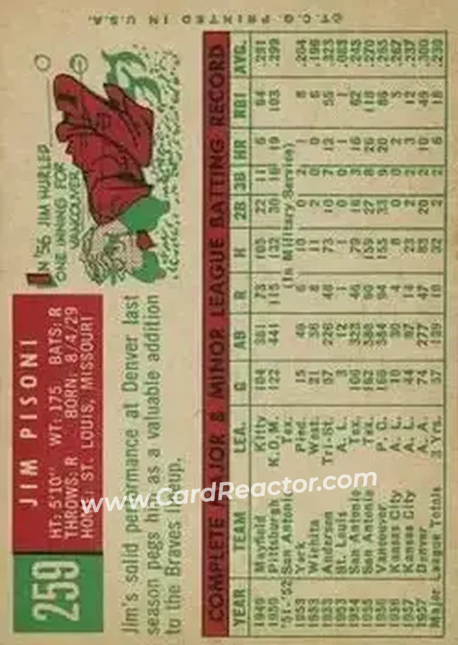 1959 Topps #259 - Jim Pisoni - Milwaukee Braves - Back
