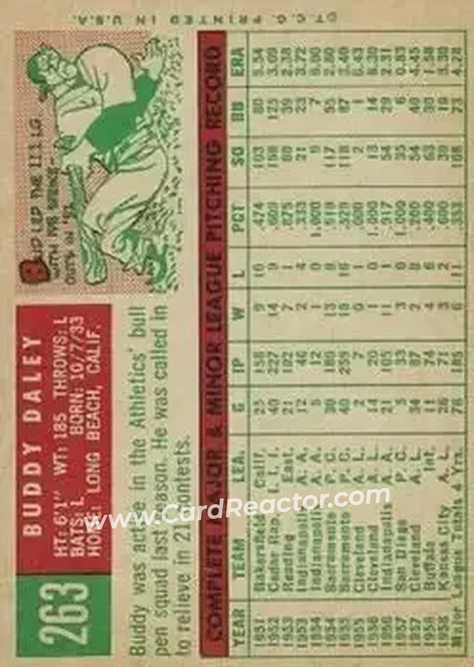 1959 Topps #263 - Bud Daley - Kansas City Athletics - Back