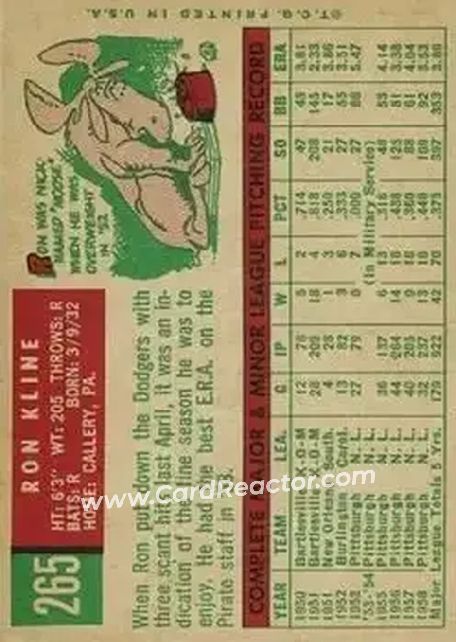 1959 Topps #265 - Ronnie Kline - Pittsburgh Pirates - Back