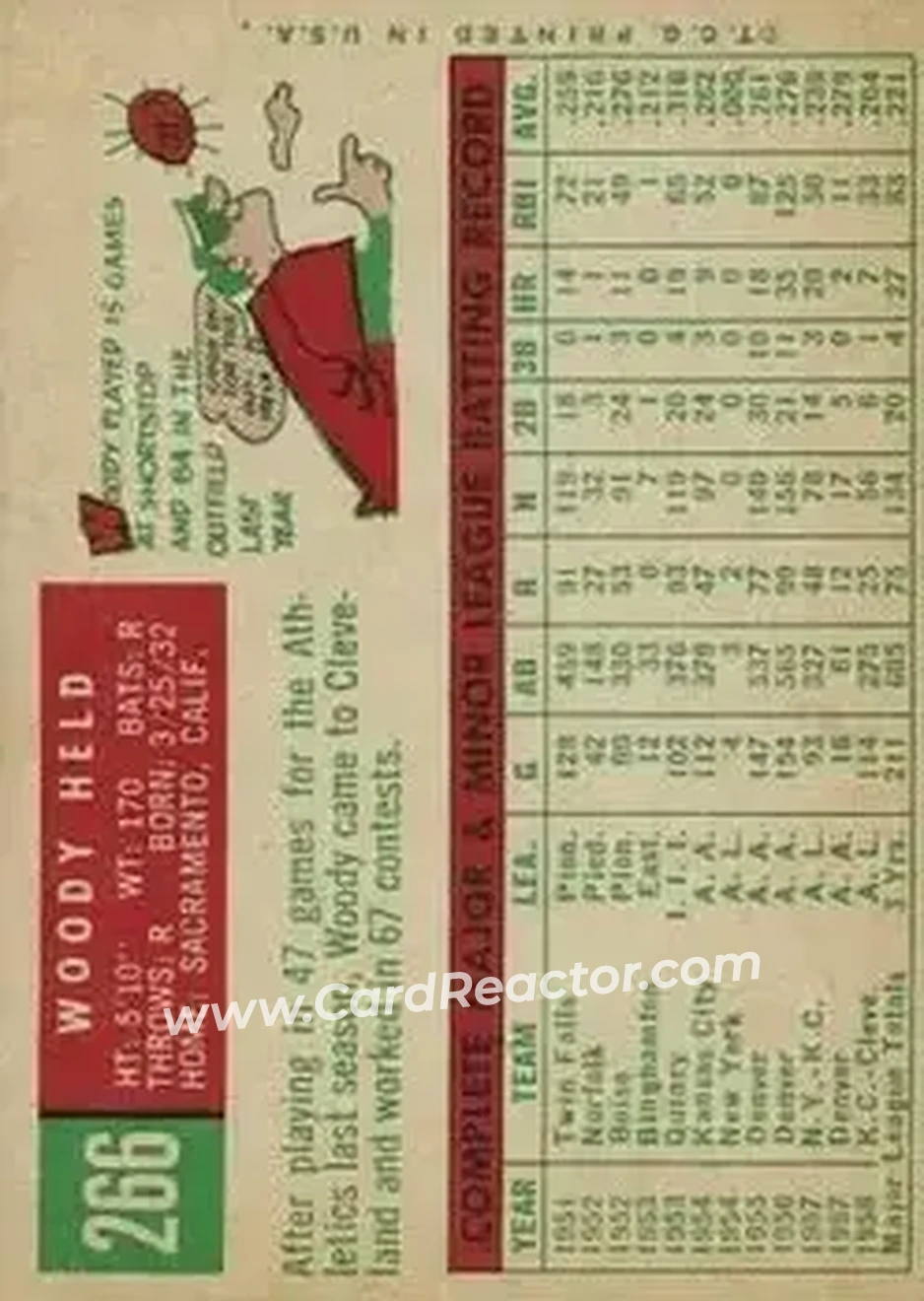 1959 Topps #266 - Woodie Held - Cleveland Indians - Back 1959 Topps #266 - Woodie Held - Cleveland Indians - Back