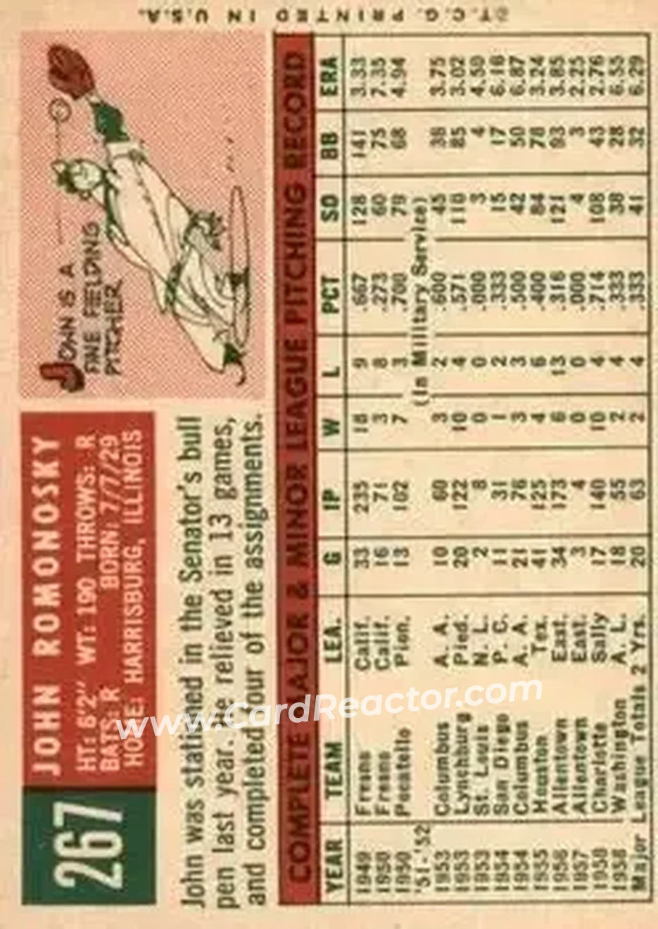 1959 Topps #267 - John Romonosky - Washington Senators - Back