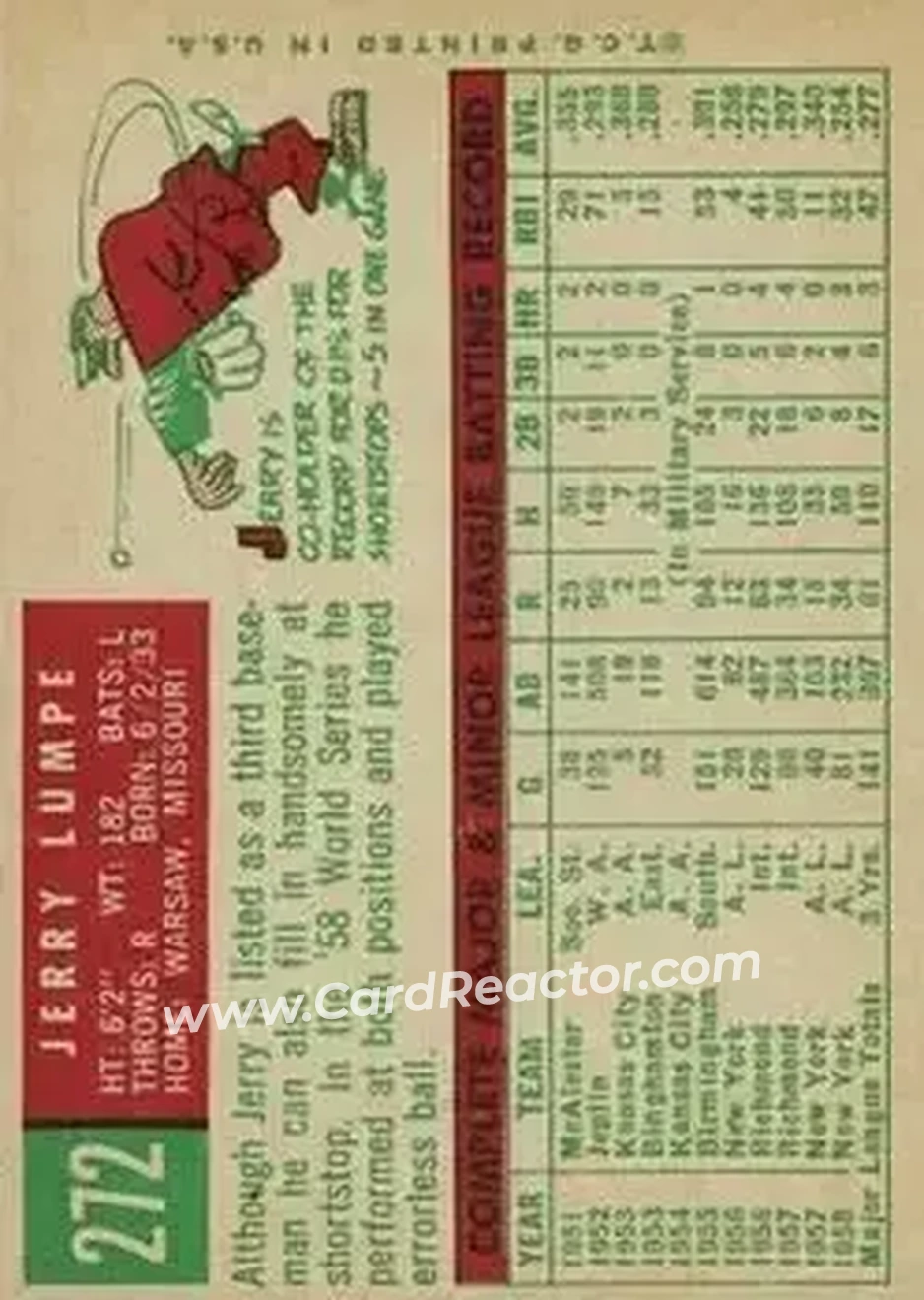 1959 Topps #272 - Jerry Lumpe - New York Yankees - Back