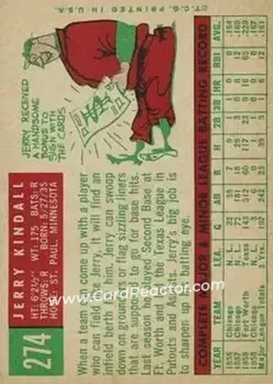 1959 Topps #274 - Jerry Kindall - Chicago Cubs - Back