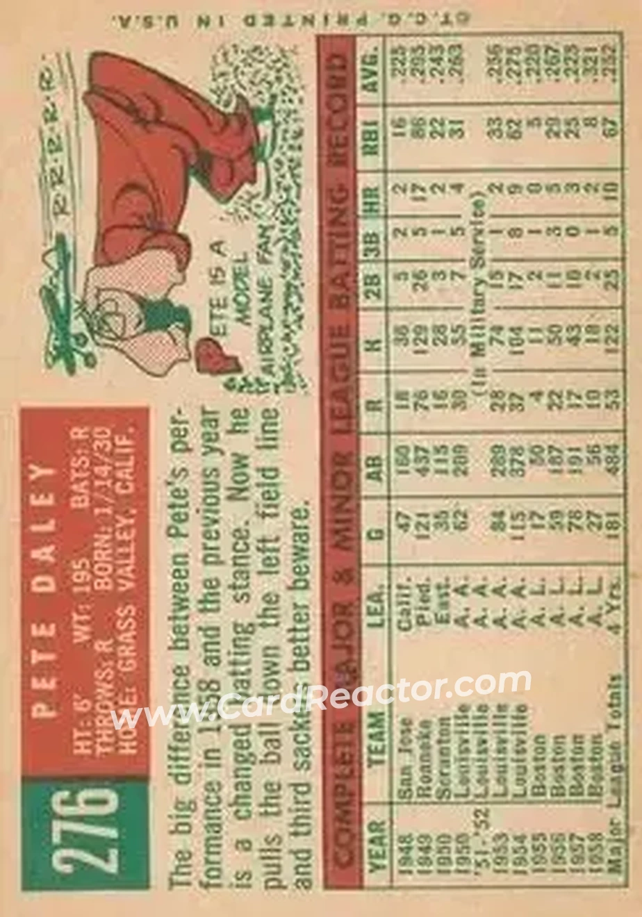 1959 Topps #276 - Pete Daley - Boston Red Sox - Back