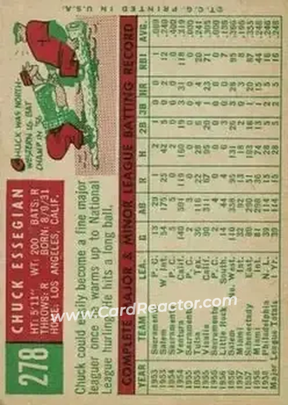 1959 Topps #278 - Chuck Essegian - St. Louis Cardinals - Back