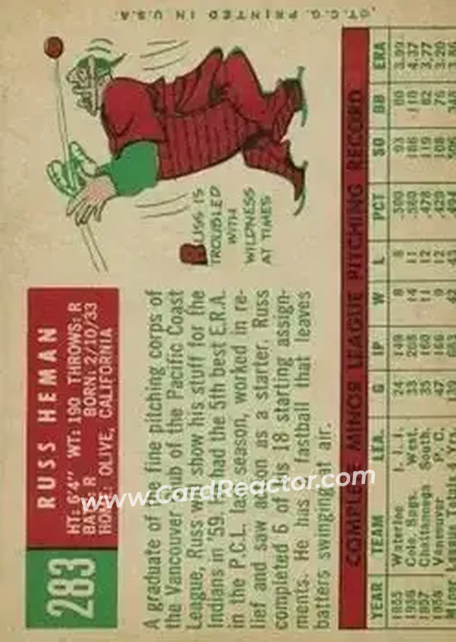 1959 Topps #283 - Russ Heman - Cleveland Indians - Back