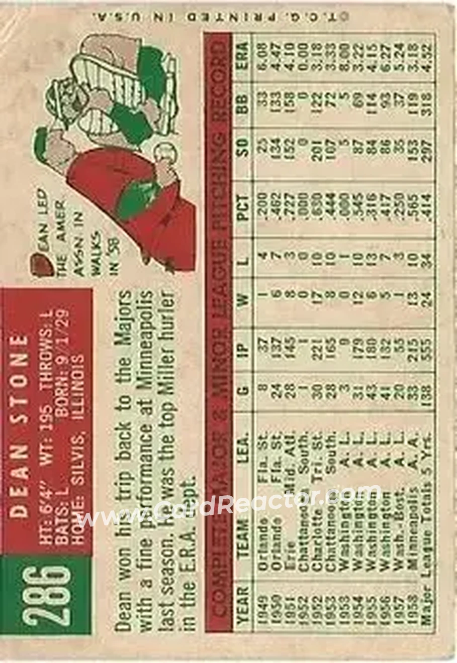 1959 Topps #286 - Dean Stone - Boston Red Sox - Back