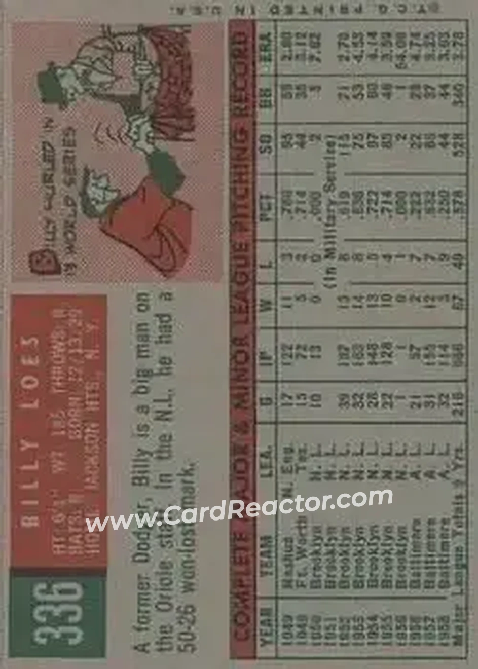1959 Topps #336 - Billy Loes - Baltimore Orioles - Back
