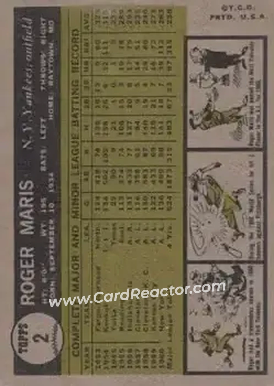 1961 Topps #2 - Roger Maris - New York Yankees - Back