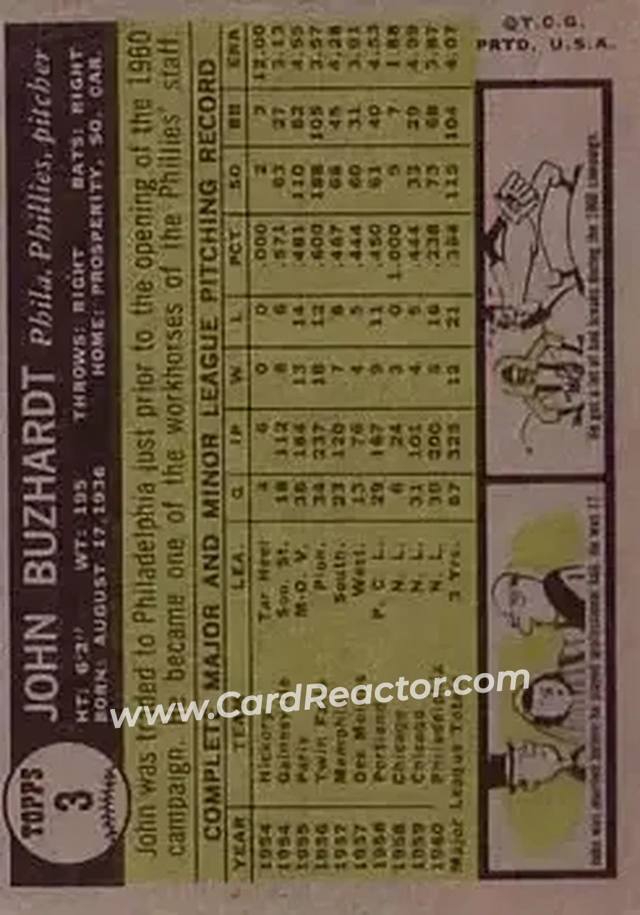 1961 Topps #3 - John Buzhardt - Philadelphia Phillies - Back