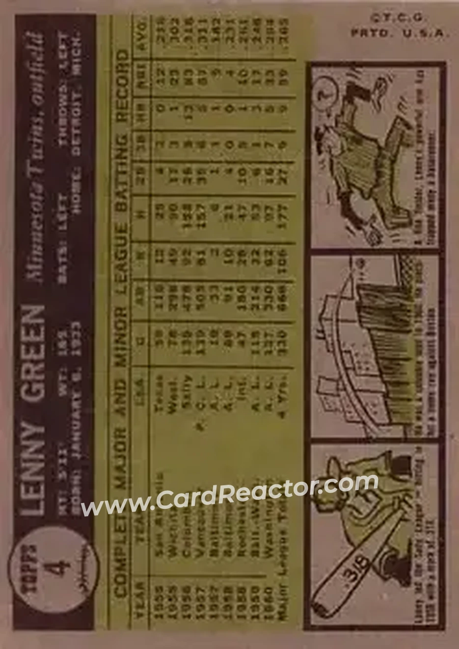 1961 Topps #4 - Lenny Green - Minnesota Twins - Back