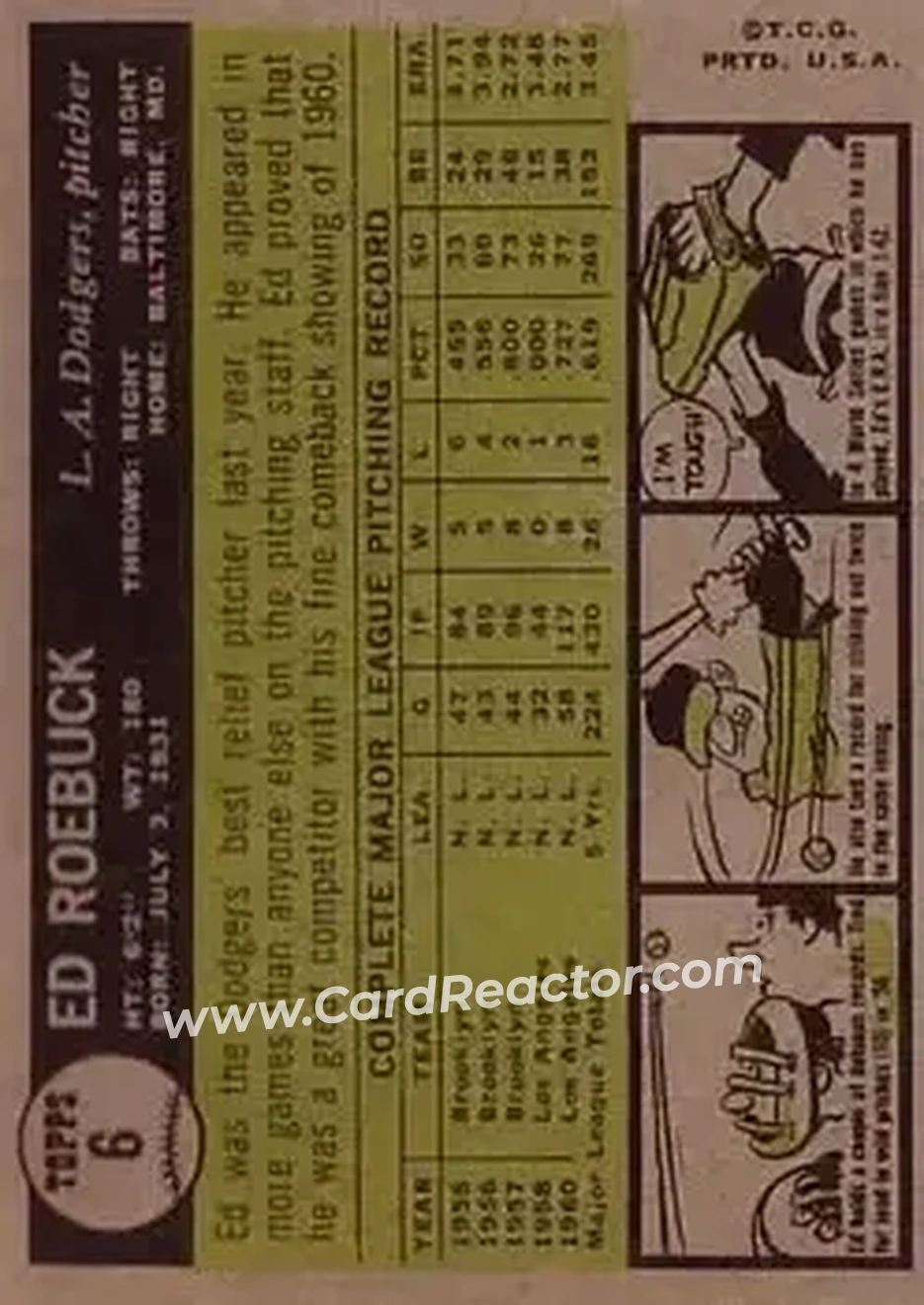 1961 Topps #6 - Ed Roebuck - Los Angeles Dodgers - Back