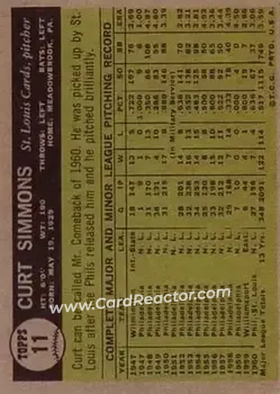 1961 Topps #11 - Curt Simmons - St. Louis Cardinals - Back