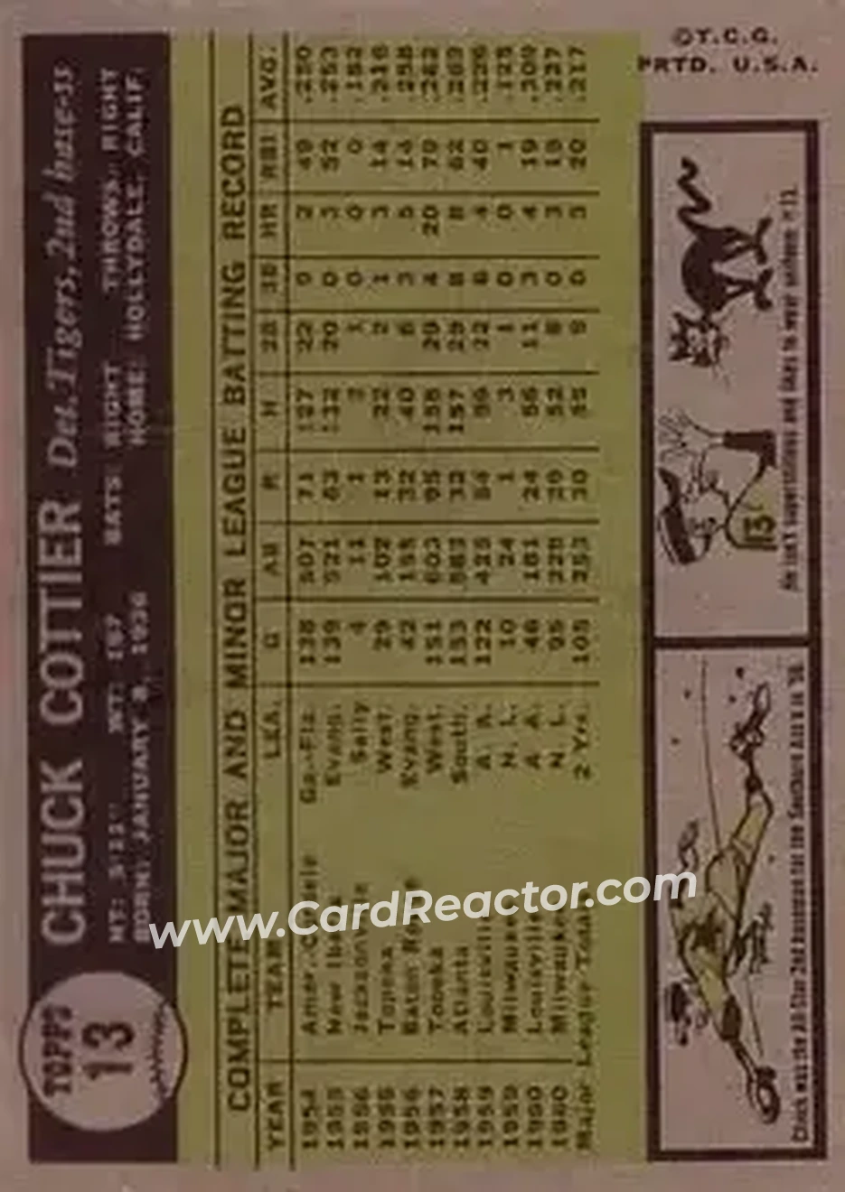 1961 Topps #13 - Chuck Cottier - Detroit Tigers - Back