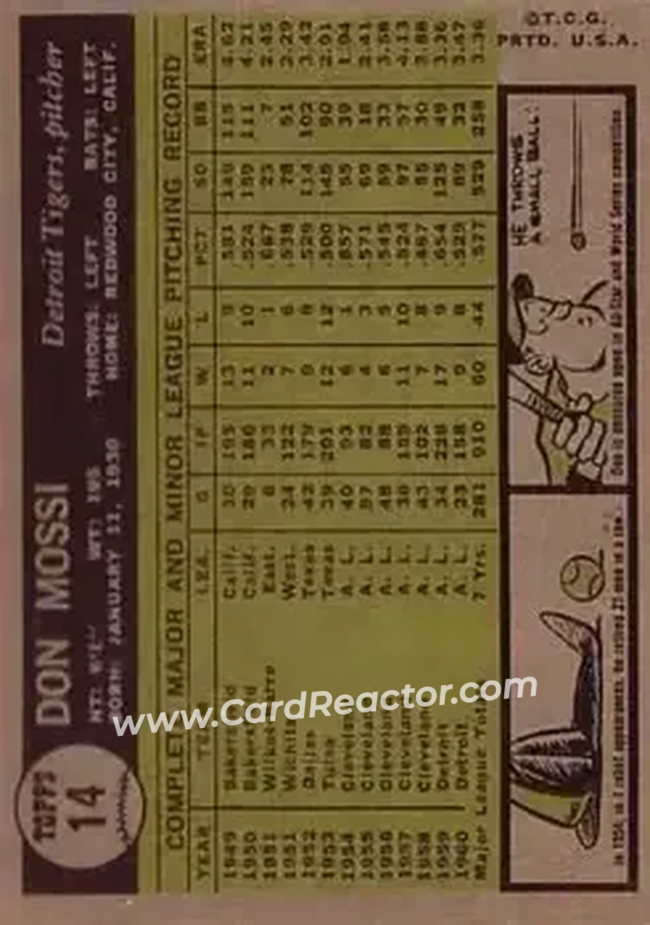 1961 Topps #14 - Don Mossi - Detroit Tigers - Back