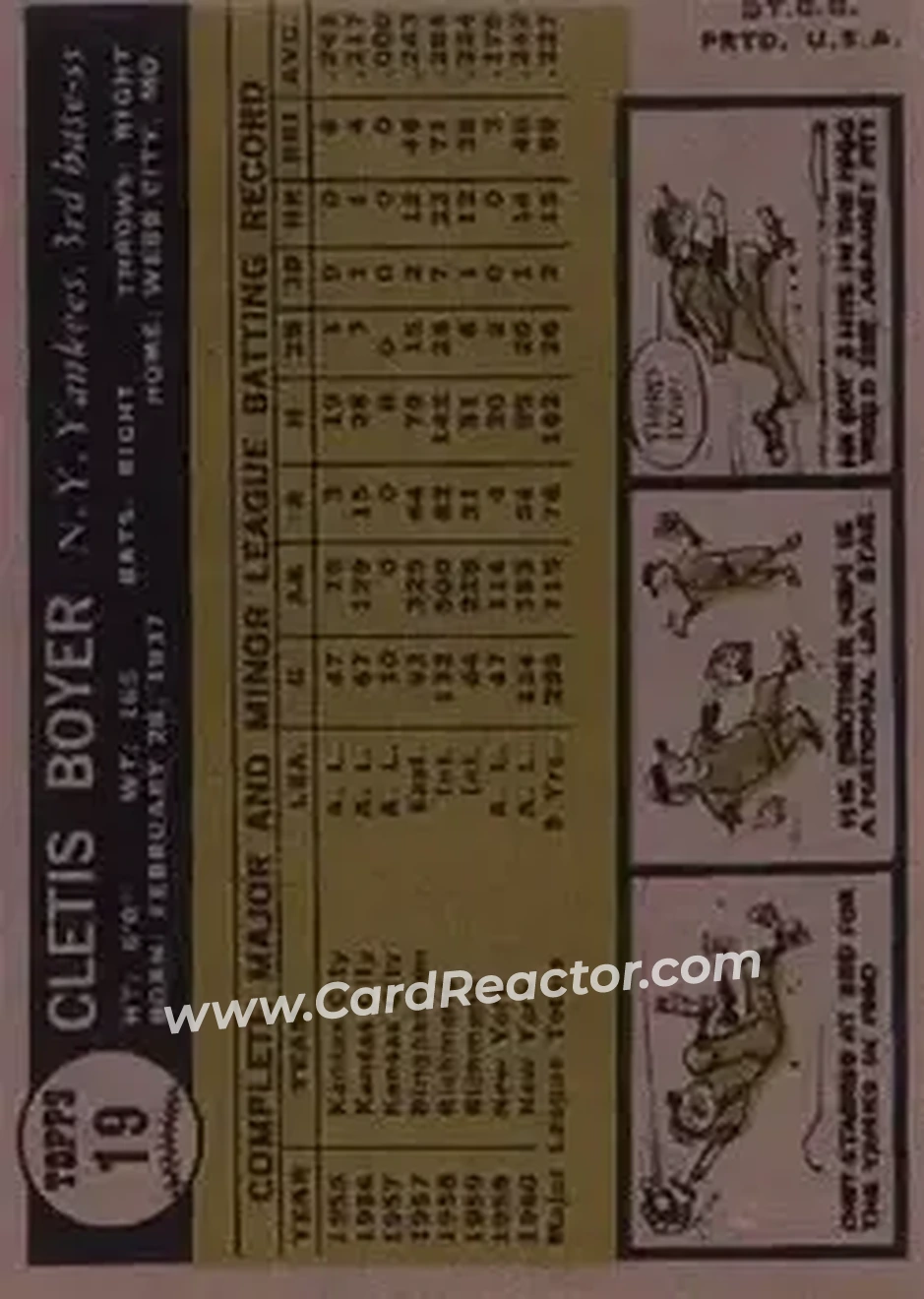 1961 Topps #19 - Cletis Boyer - New York Yankees - Back
