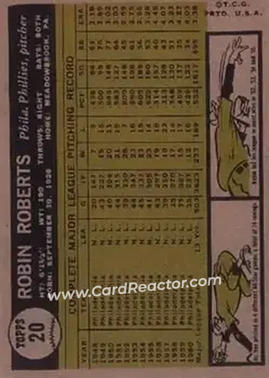 1961 Topps #20 - Robin Roberts - Philadelphia Phillies - Back