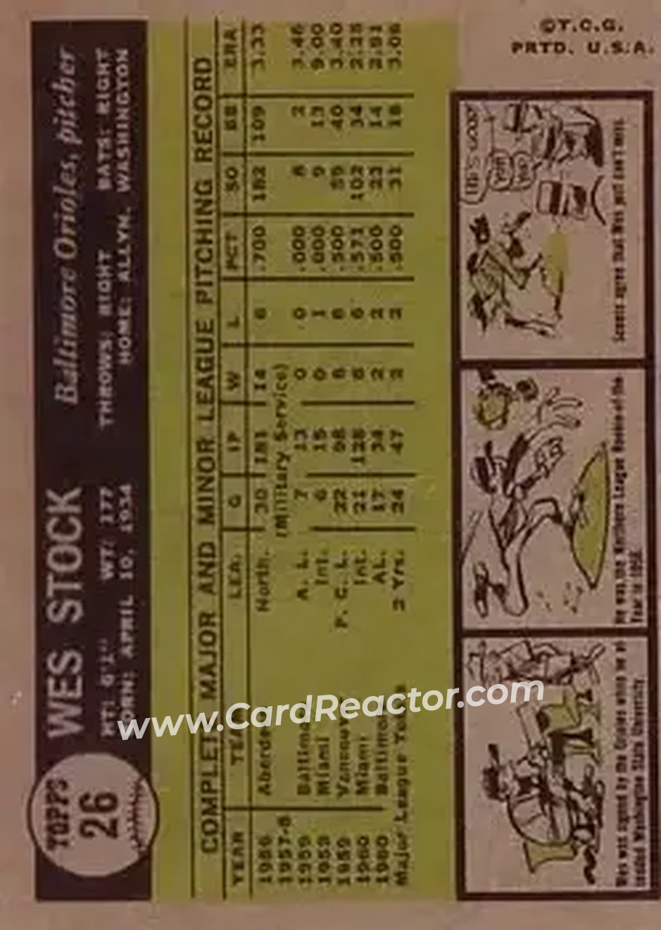 1961 Topps #26 - Wes Stock - Baltimore Orioles - Back