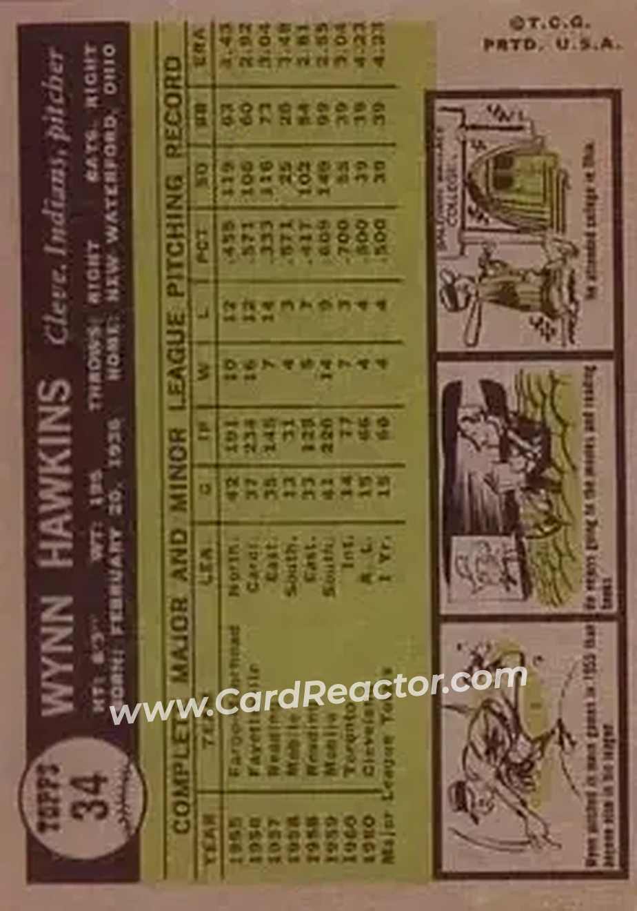 1961 Topps #34 - Wynn Hawkins - Cleveland Indians - Back